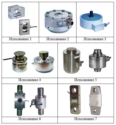acd-1 4