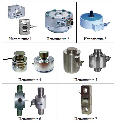 acd-3 3